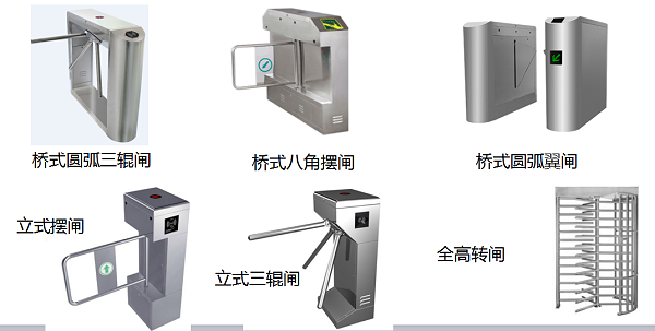 【真地人行通道闸系统】人行通道闸基本功能和材质