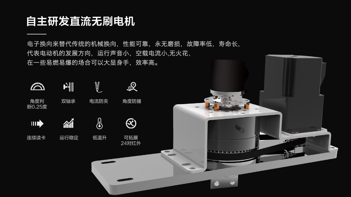 支持工地门禁系统对接